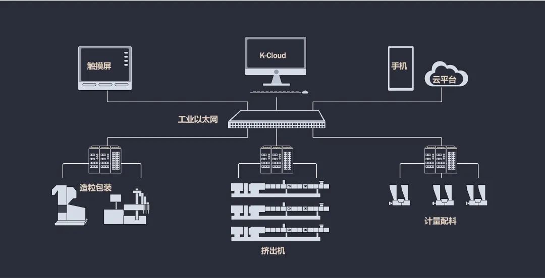 double-screw-extruder.jpg