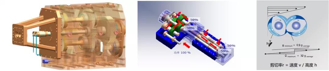 double-screw-extruder10.jpg