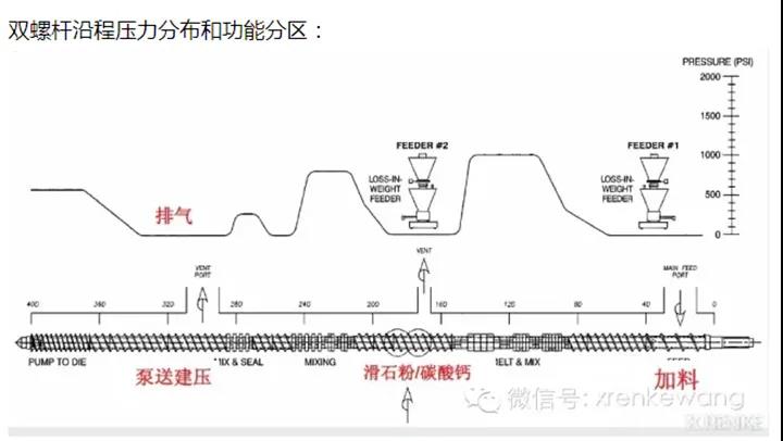 double-screw-extruder12.jpg