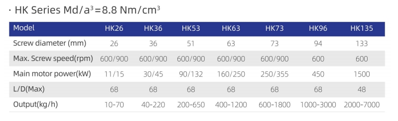 chart.png